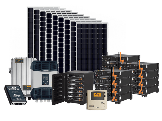 Collections – AA Solar
