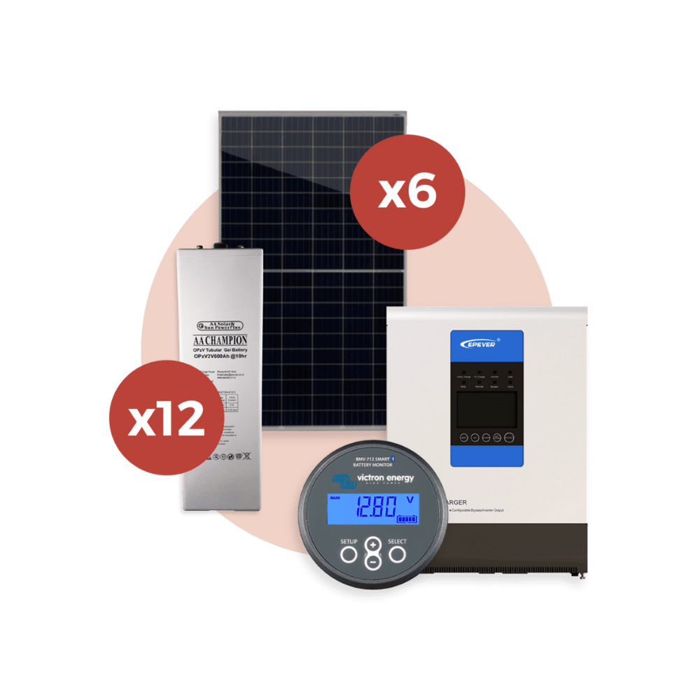 2V Gel 600Ah 24V Studio Off-Grid Solar Kitset