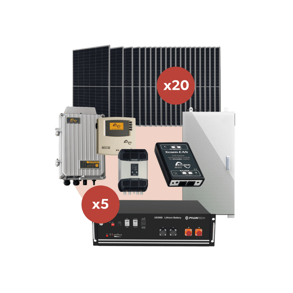 Kit sets | AA Solar & Sun Power Plus
